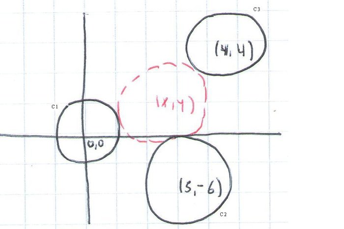 circulos tangentes.JPG