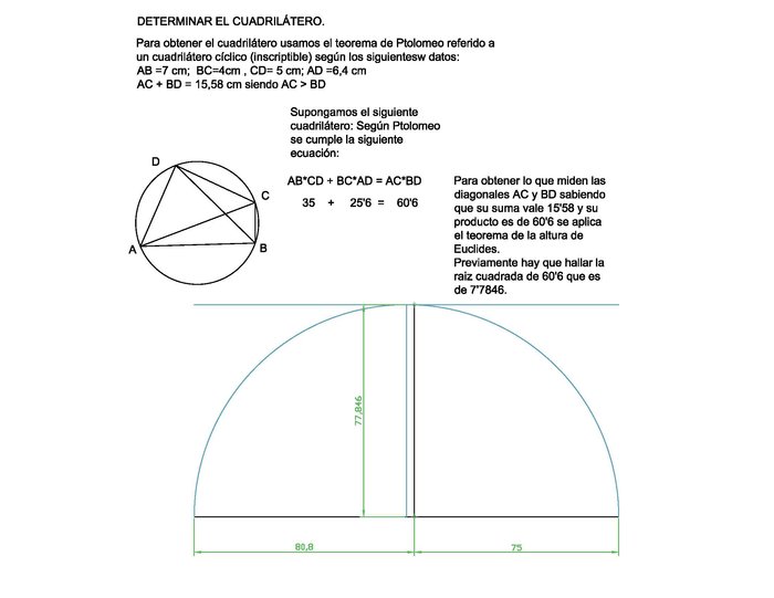 cuadrilátero inscriptible.jpg