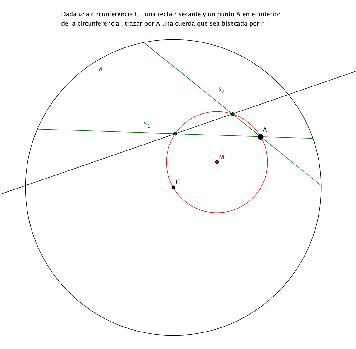 cuerda por punto bisecada por recta secante.png