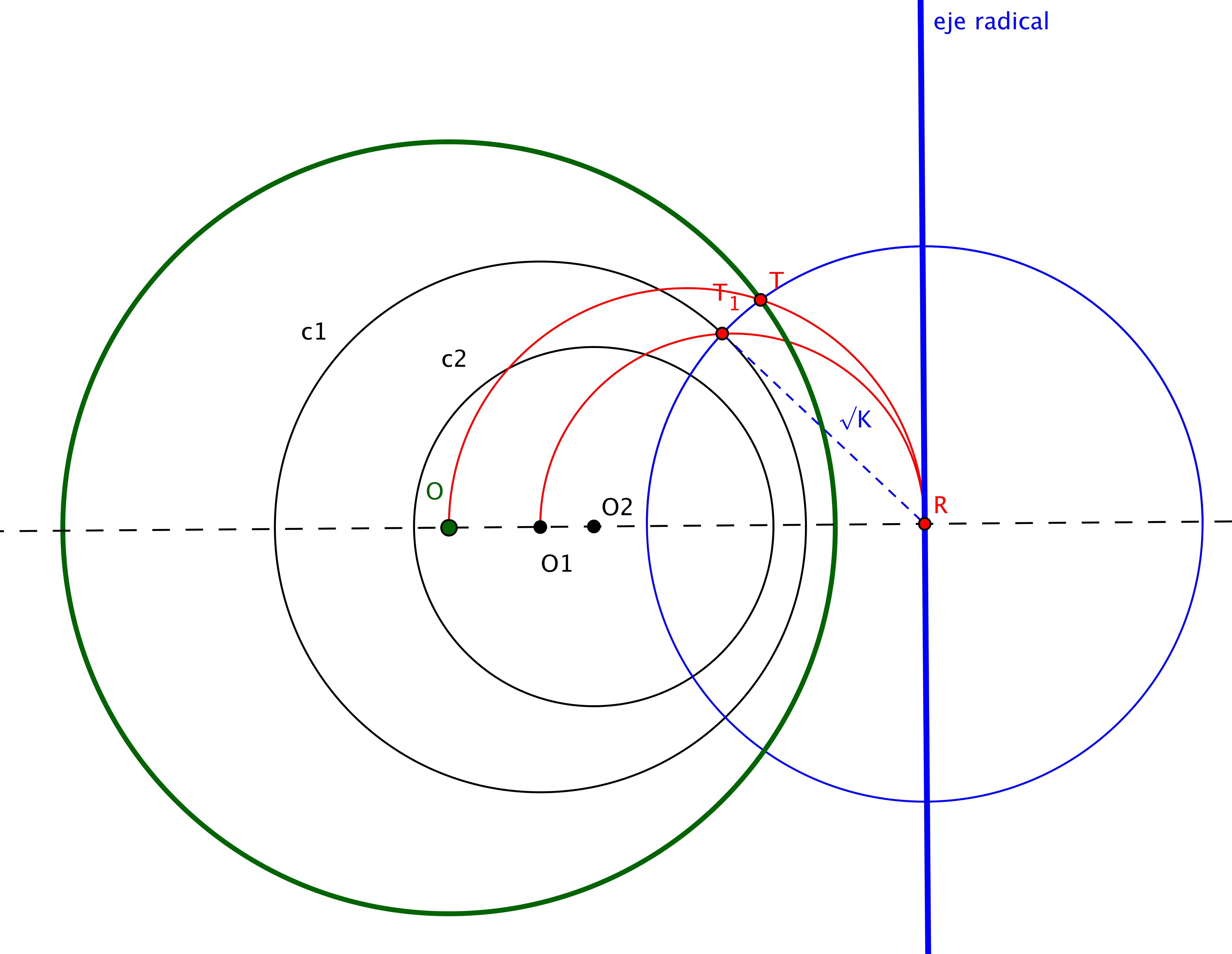 CIRCUNFERENCIAS COAXIALES.png