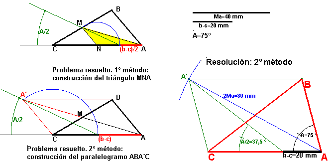 A,Ma,(b-c).PNG