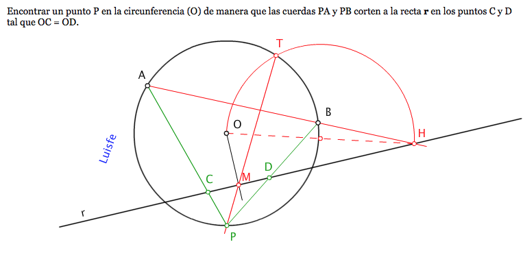 lugar geométrico cuerdas puntos equidistantes.png