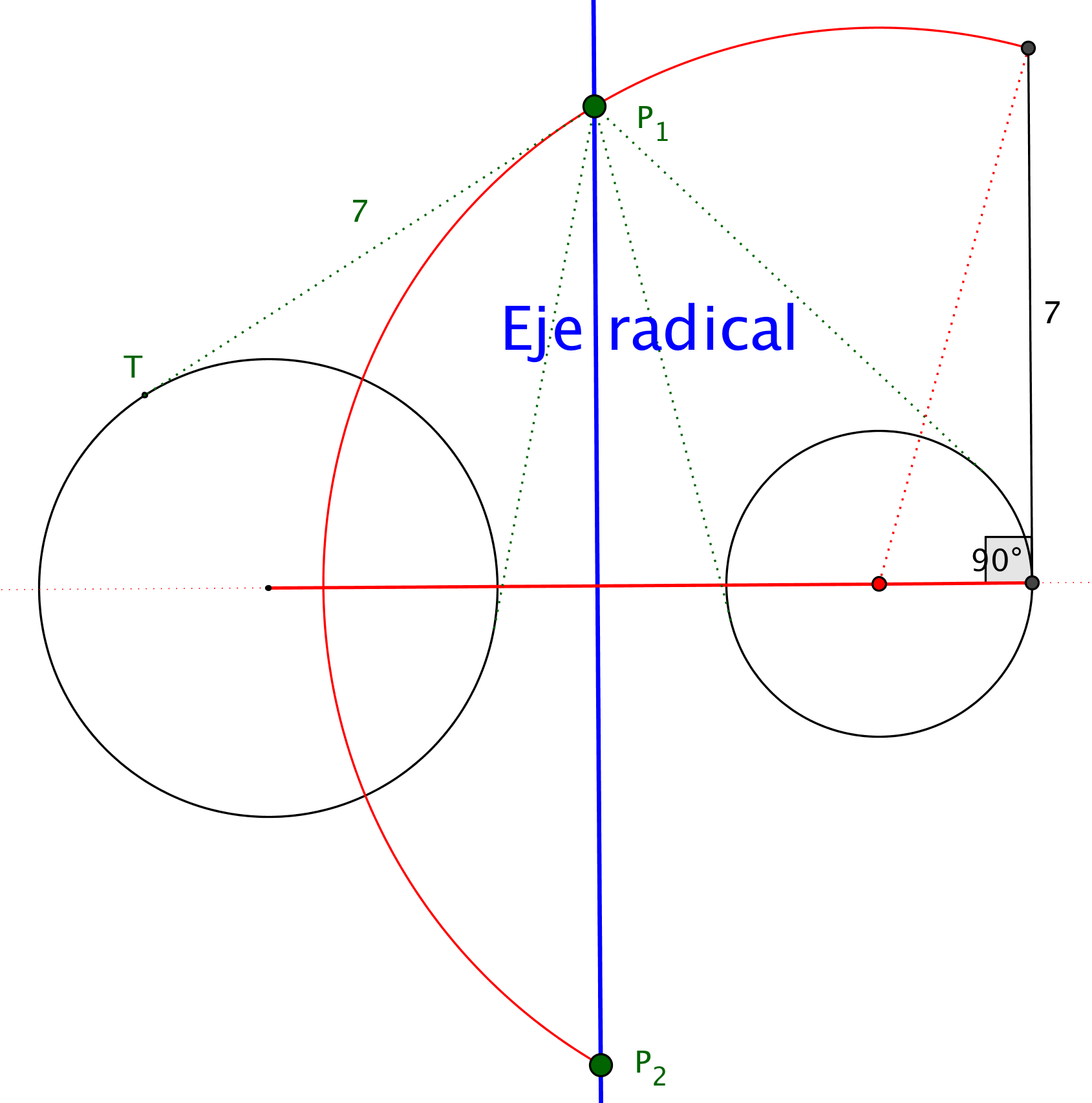 rectas tangentes longitud dada eje radical.png