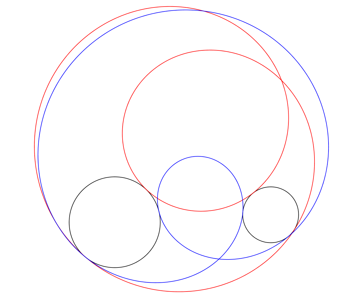 lugar geométrico ángulos a dos circunferencias.png
