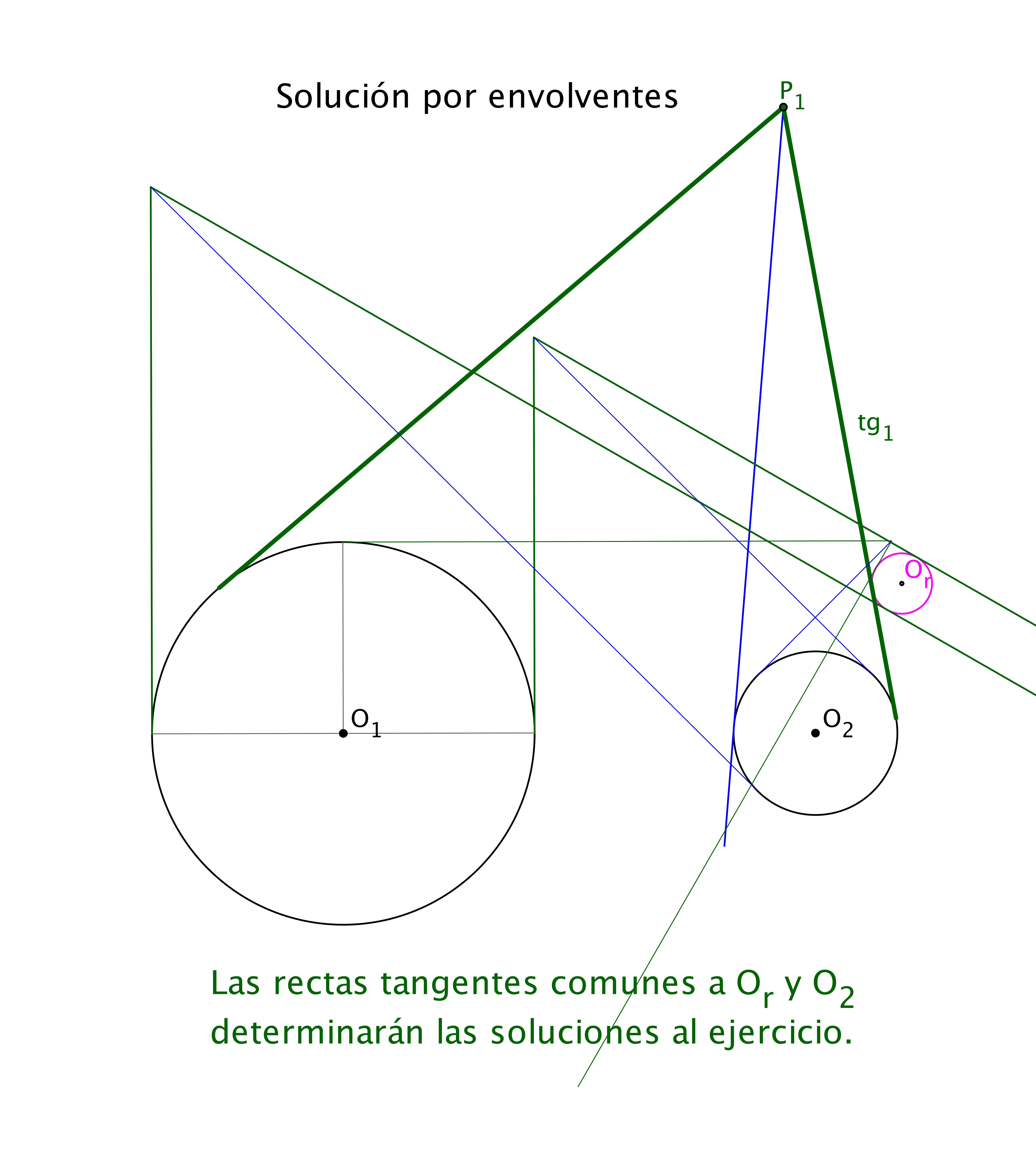 lugar geométrico ángulos 2 circunferencias por envolventes.png