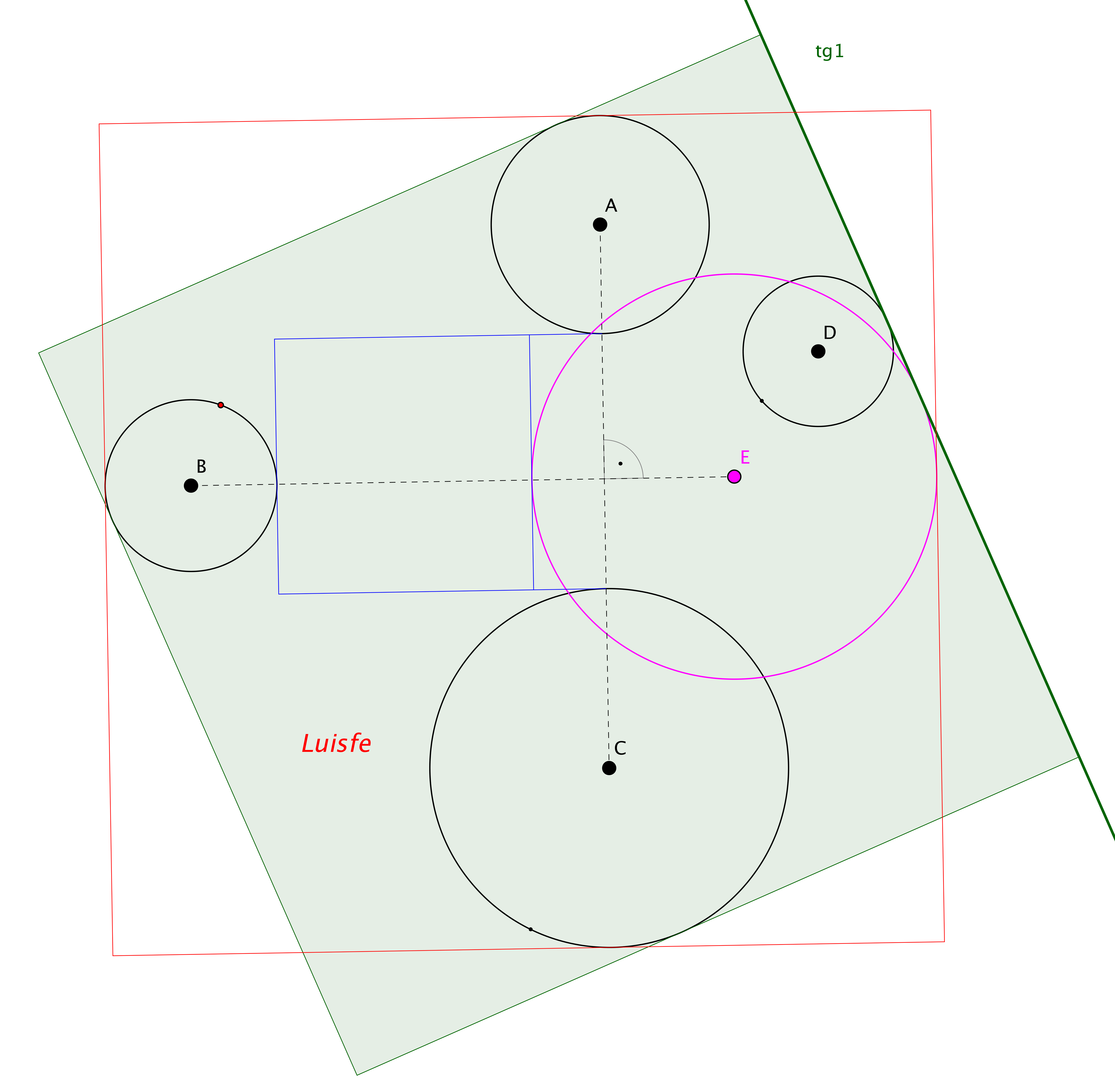 cuadrado tangente a 4 circunferencias.png