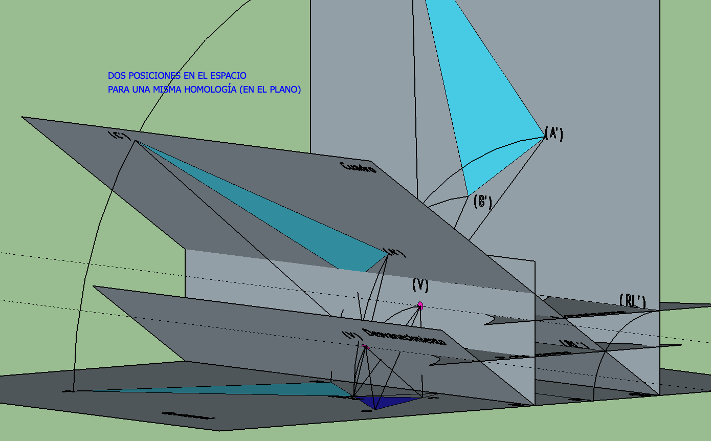 HOMOLOGÍA 2 POSICIONES ESPACIALES.png