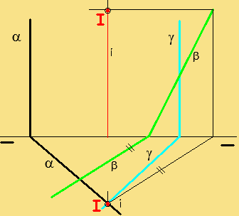 Inter3planos.PNG