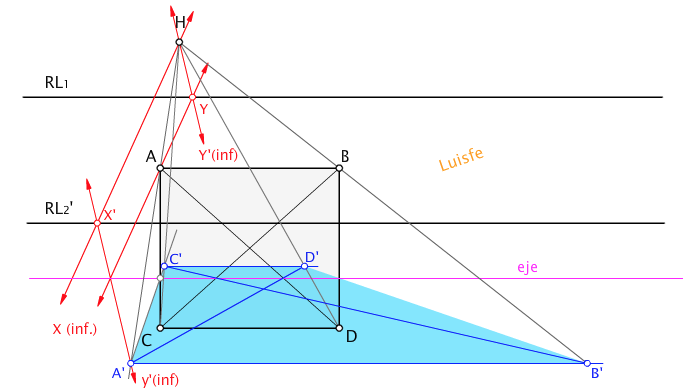 homología 2 rectas límite.png