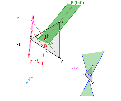 Homología  A'B'C' CH entre RL (sin prima) Y EJE .png