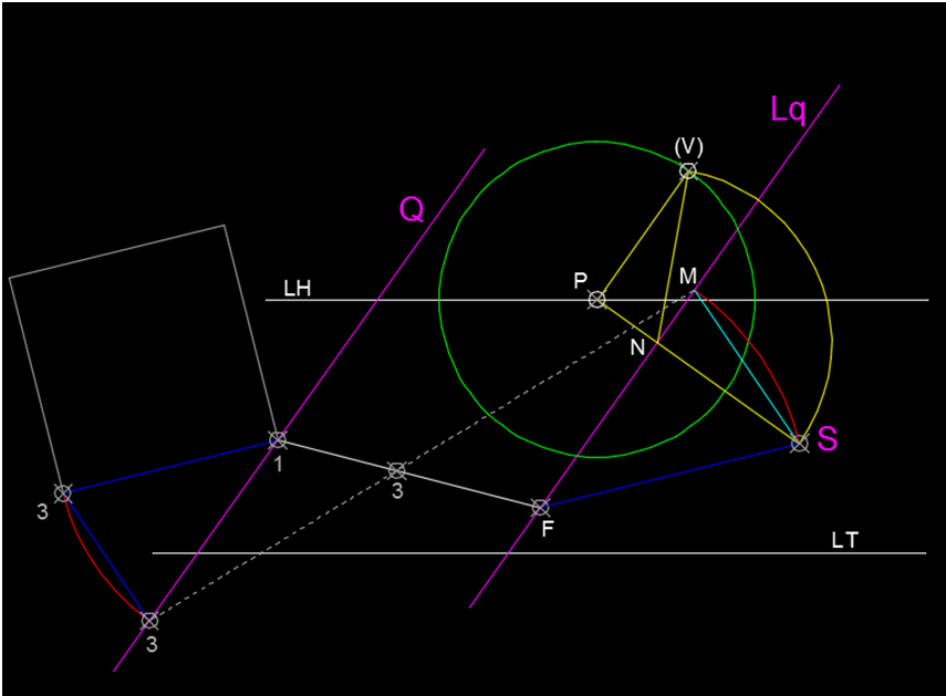 correccion ABATIMIENTO punto de vista y MÉTRICOS de cualquier PLANO.png