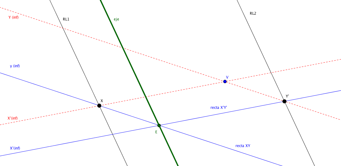 homología construcción del paralelogramo para hallar eje.png