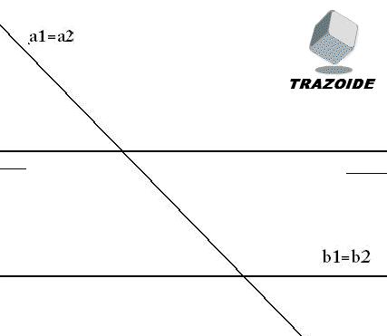 interseccion-planos-perpendiculares-bisector.gif