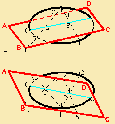 plano-elipse.png