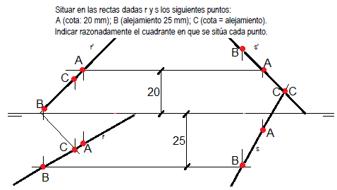 PuntosEnRectas3.png