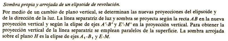 elipsoide-de-revolucion.gif