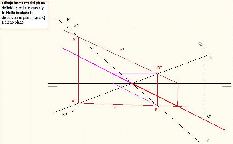 DisPtoPla-b.gif