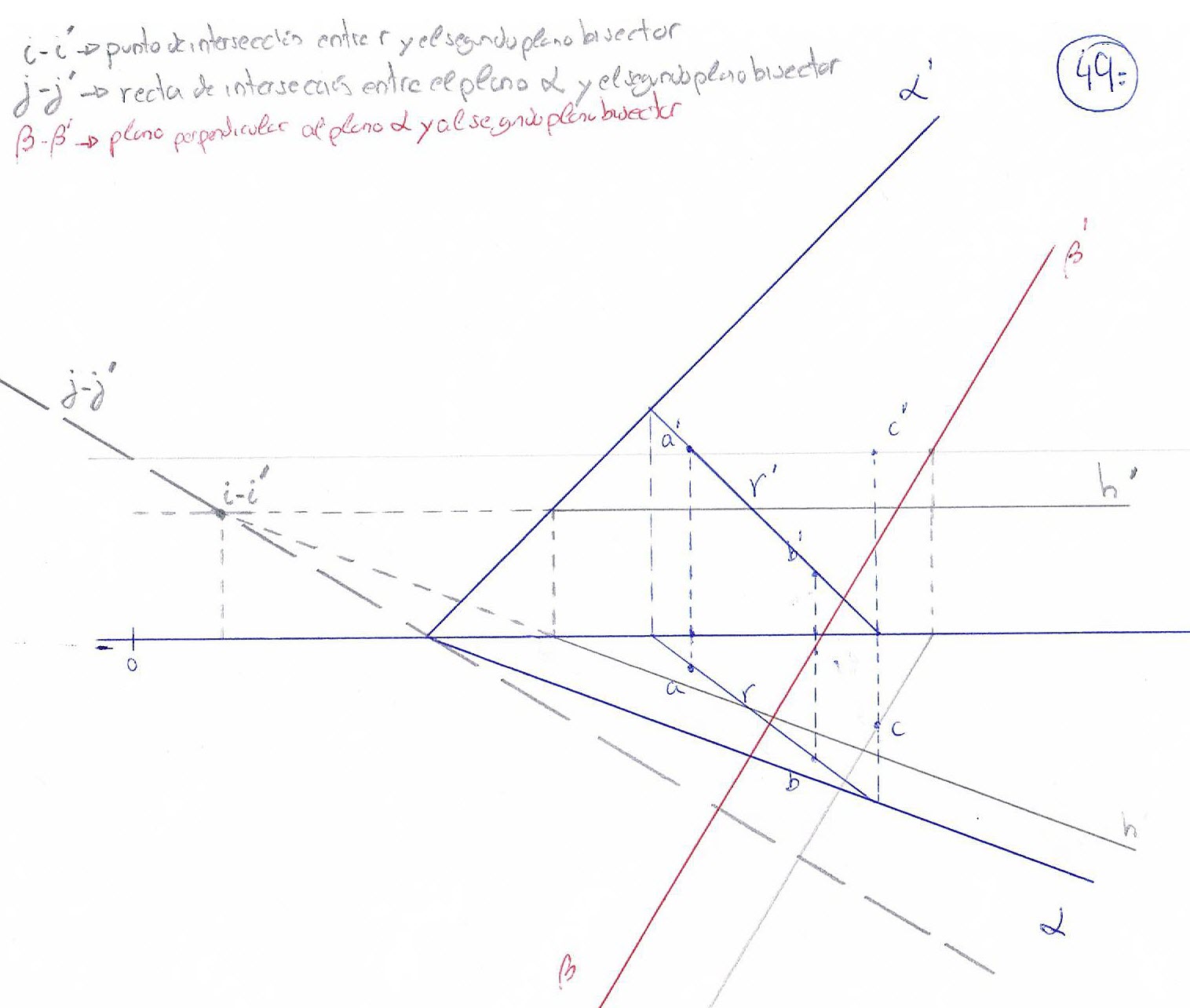 Perpendicularidad-b.jpg