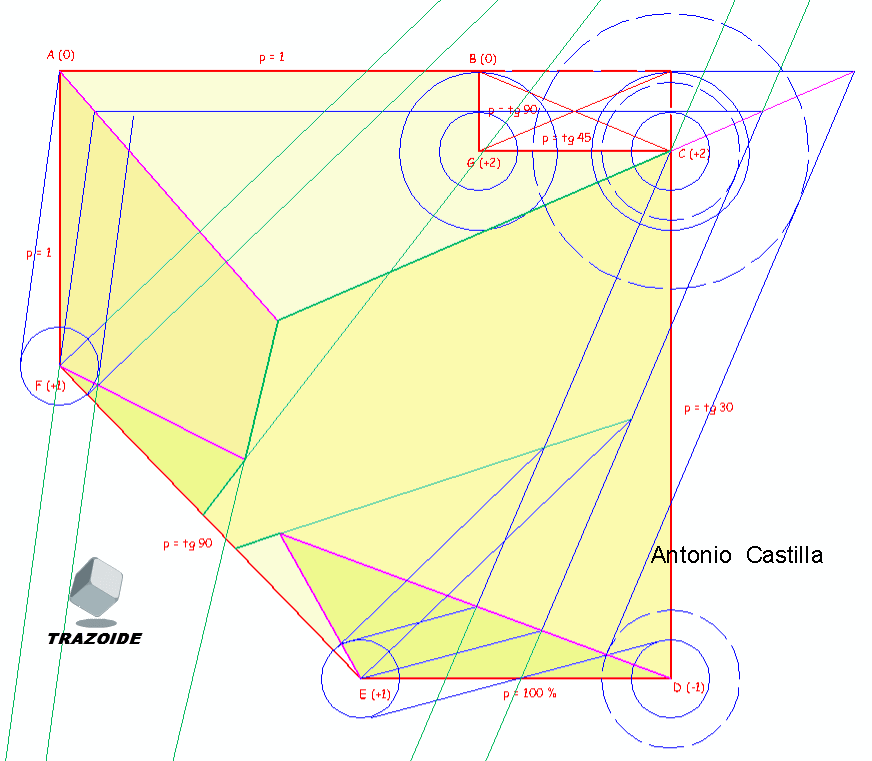 Cubierta-con-pared-vertical-b.gif