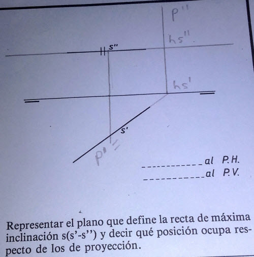 Recta-de-mAxima-inclinaciOn.jpg