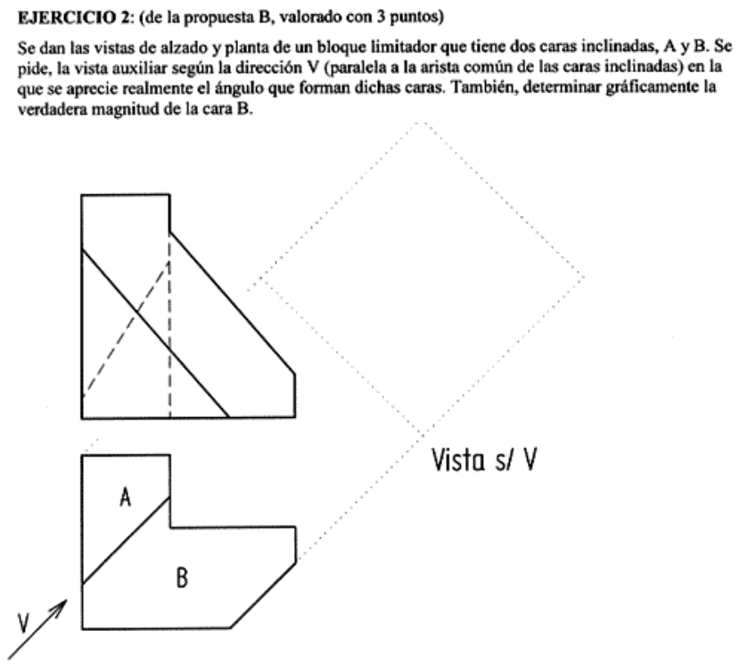 Ejercicio-vistas-selectividad-UPV-2005.png