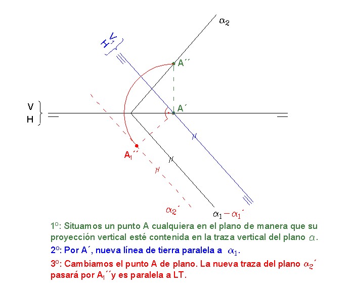 convertir-un-plano-oblicuo-en-un-plano-paralelo-a-LT.jpg