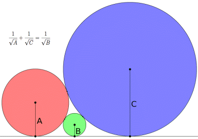 circunferencia-100a.gif