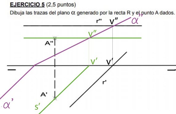 Plano_definido_por_un_punto_y_una_recta-2.jpg