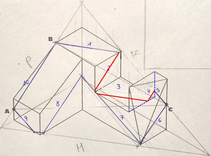 producido-por-un-plano-de-tres-puntos-b.jpg