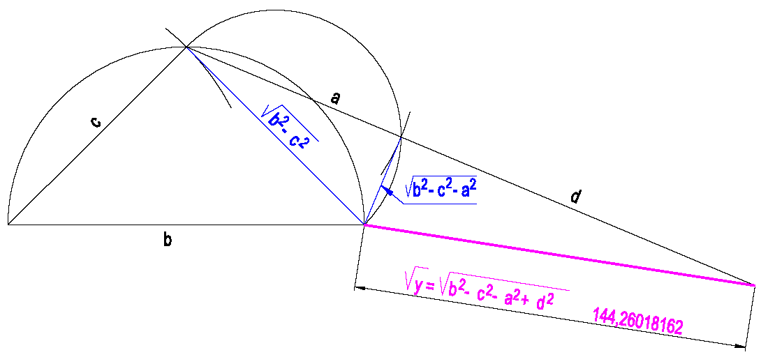 Trapecio-conocidos-los-lados-g5.png