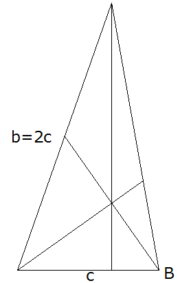 triangulo-dada-la-bisectriz.gif