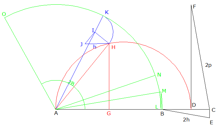 construccion-triangulo-conocido-2p.gif