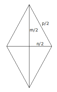 rombo_cuyo_perimetro_es_2p.gif