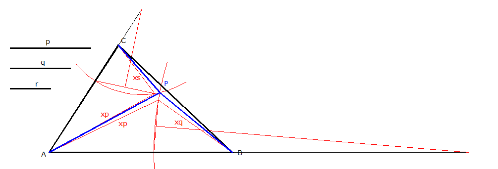 punto_que_tenga_de_coordenadas_tripolares-b.gif