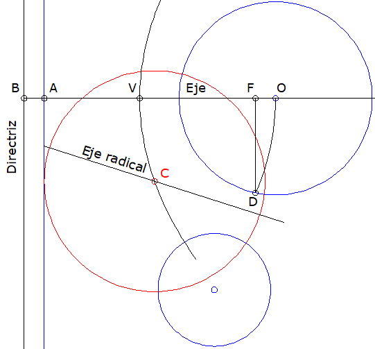 circunferencia-ortogonal-a-dos-2.gif