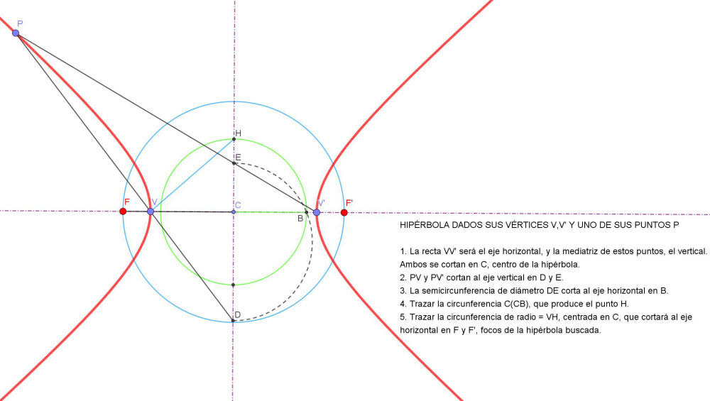 Hiperbola_conocidos_sus_vertices_y_un_punto.JPG