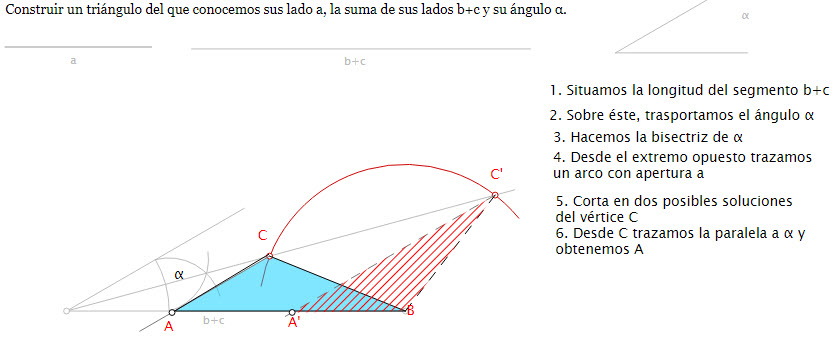 Elipse_conocidos_la_longitud-C.jpg