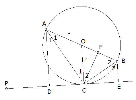 palabola_dada_la_cuerda_focal_ y_puntos-de-tangencia-2.gif