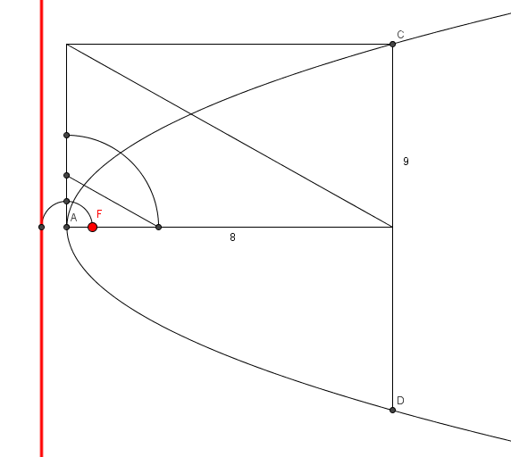 Parabola_conocida_la_direccion-del_eje.gif