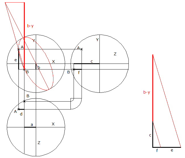 Elipse inscrita en circunf-7.gif