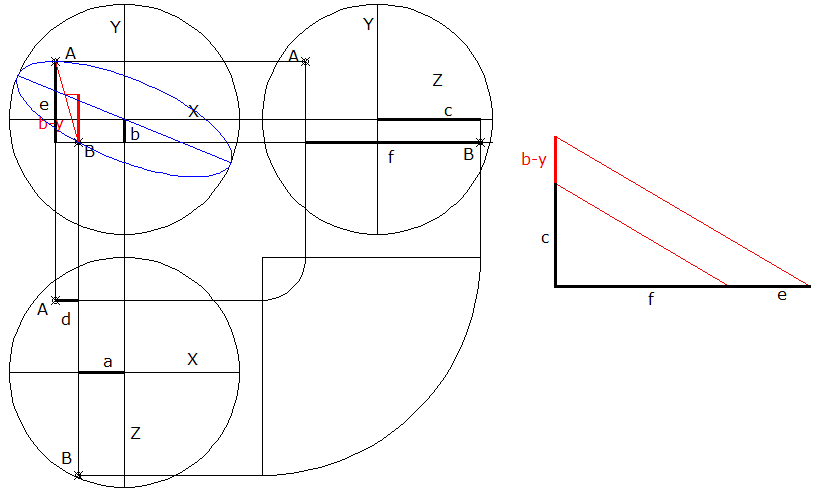 Elipse inscrita en circunf-6.gif