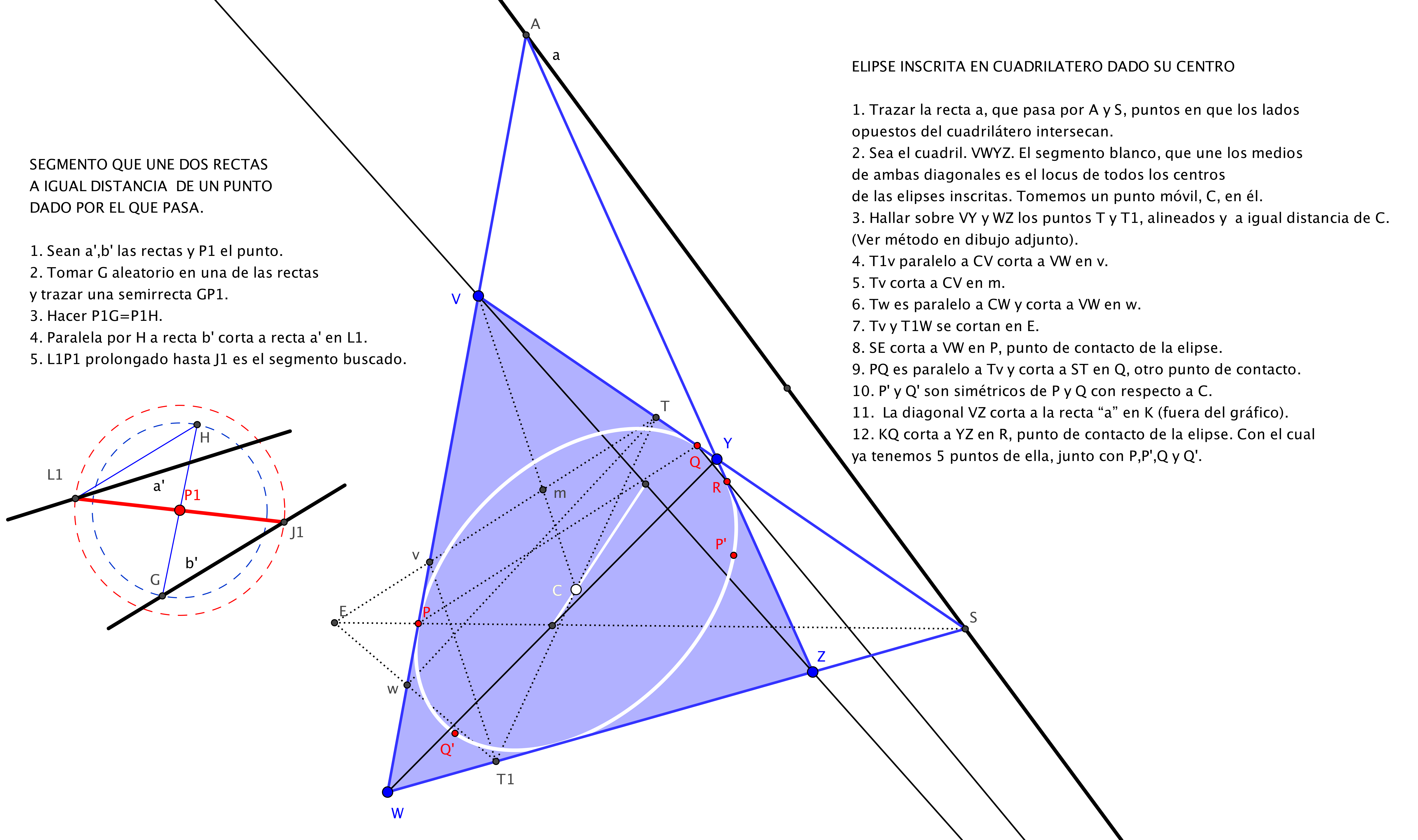 Elipse_inscrita_en_cuadrilatero_dado_su_centro.png