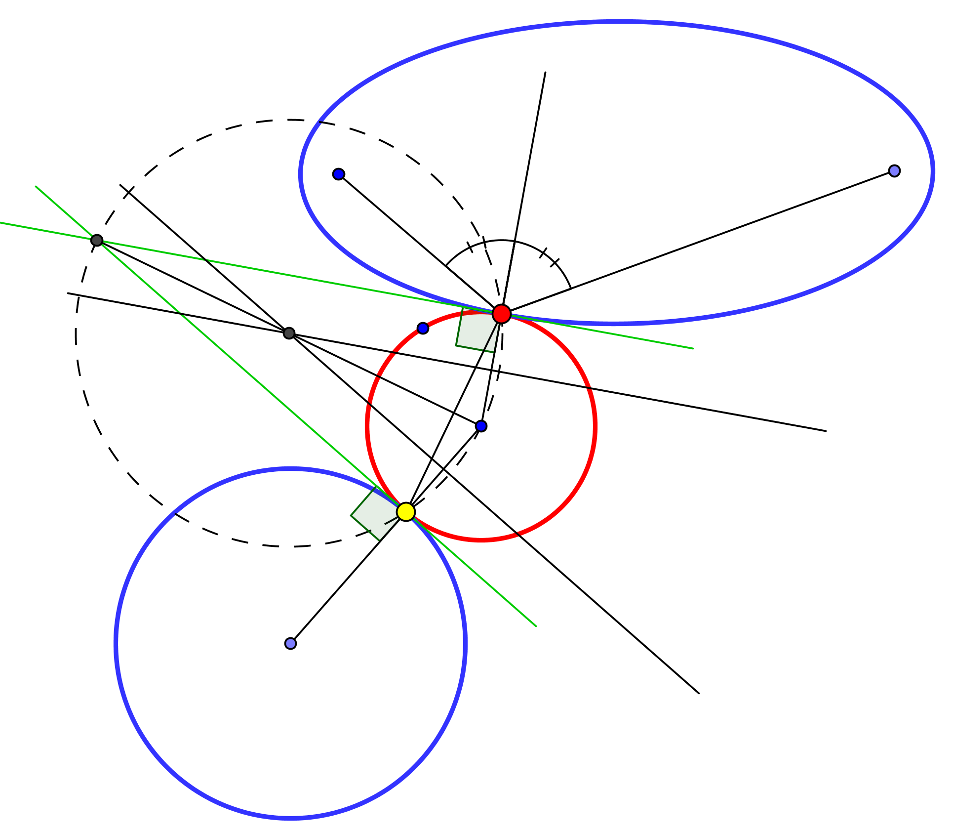 Circunferencia_tangente_a_una_elipse.png