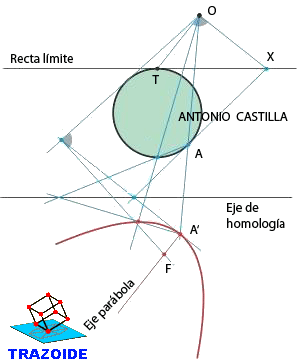 homologia-099a.gif