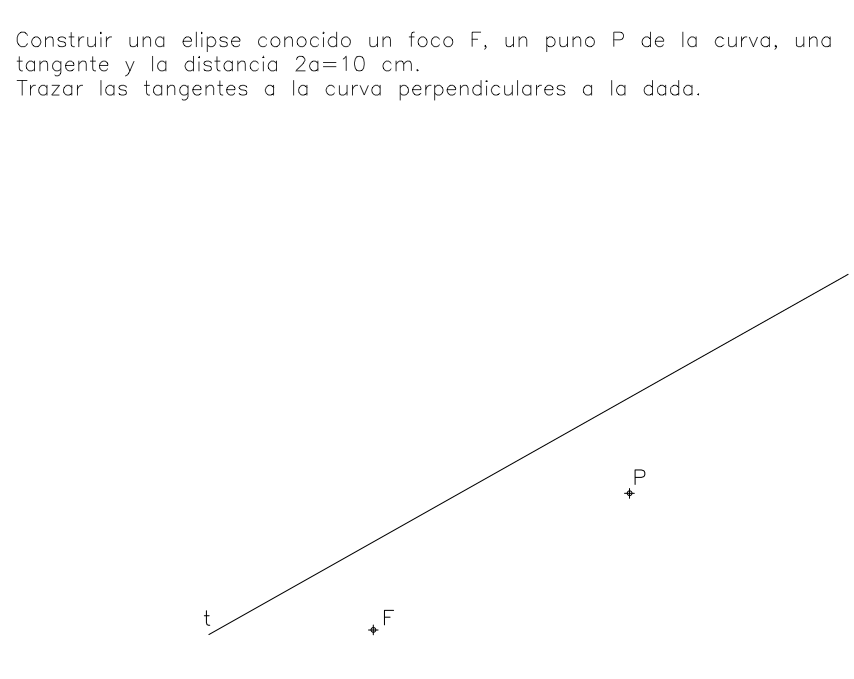 Elipse_a_partir_de_un_foco.png