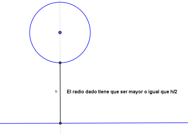 circunferencia_tangente_a_recta-c.PNG