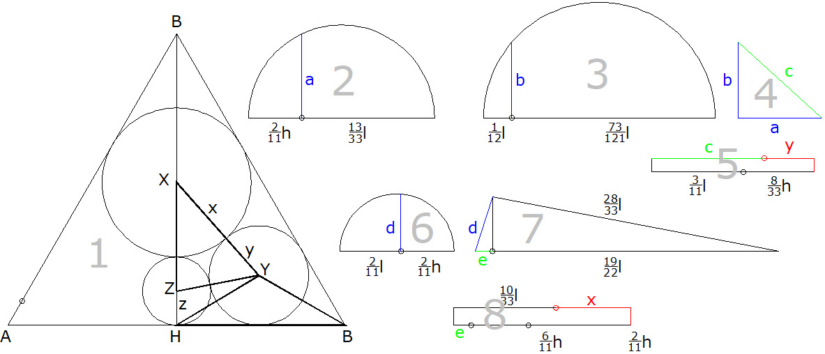 triangulo-5-criunferencias-ff.jpg