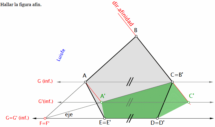 Problema_de_afinidad-6.gif