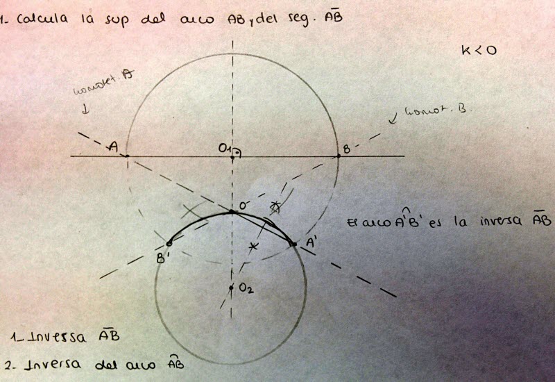 inversa-del-arco-sombreado-c.jpg