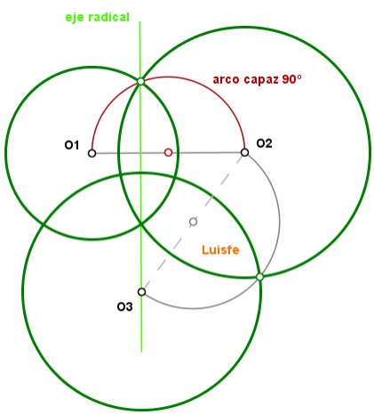 Tres_circunferencias_ortogonales.png